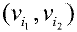 Error locating method based on combinatorial testing