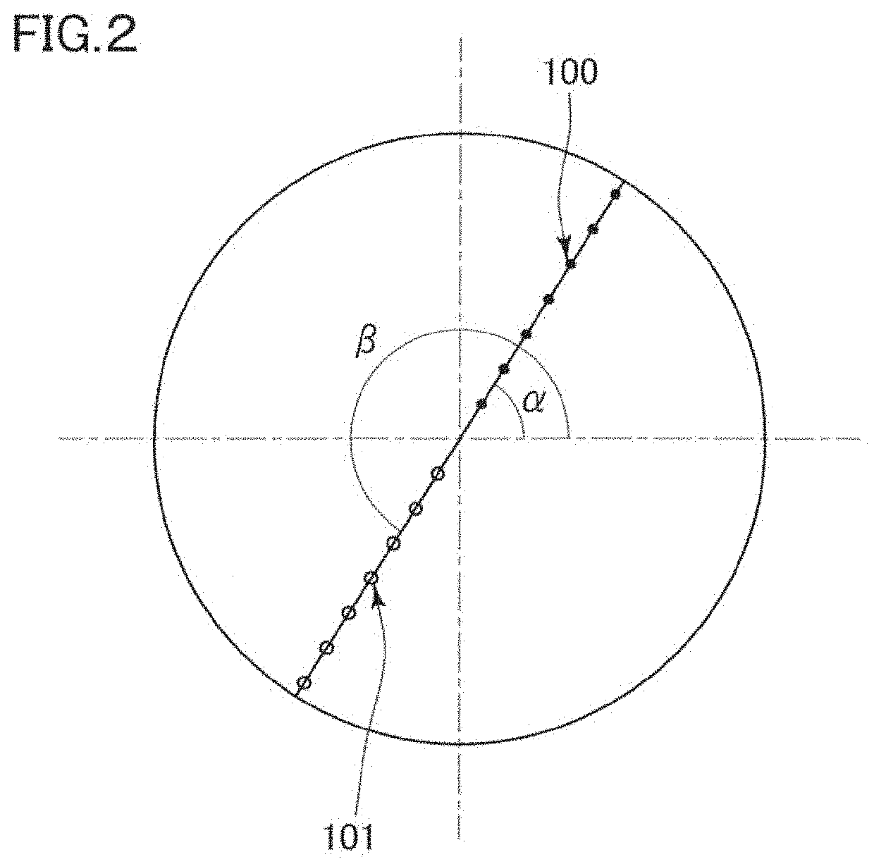 Method for creating wafer shape data