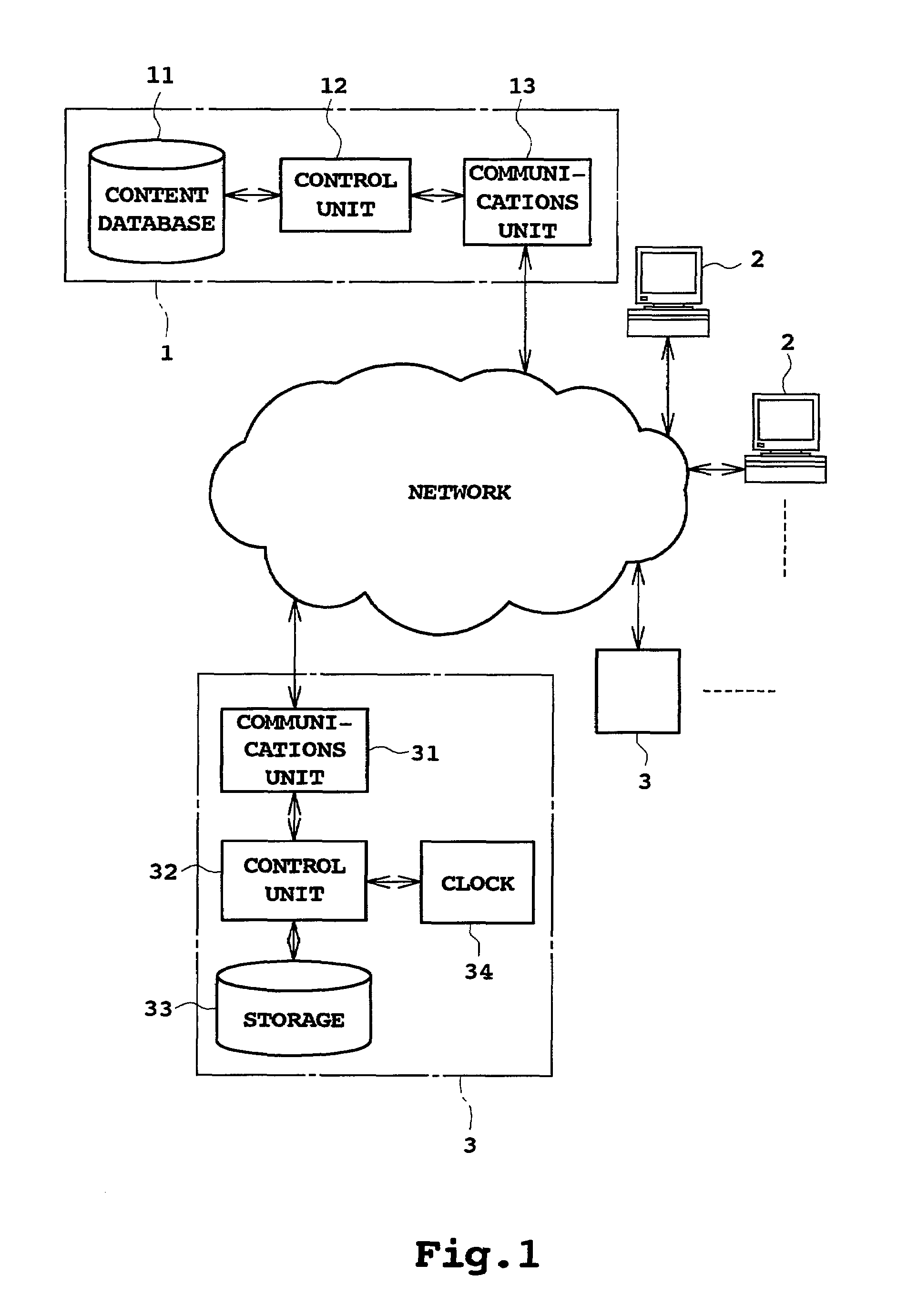 Content/information search system