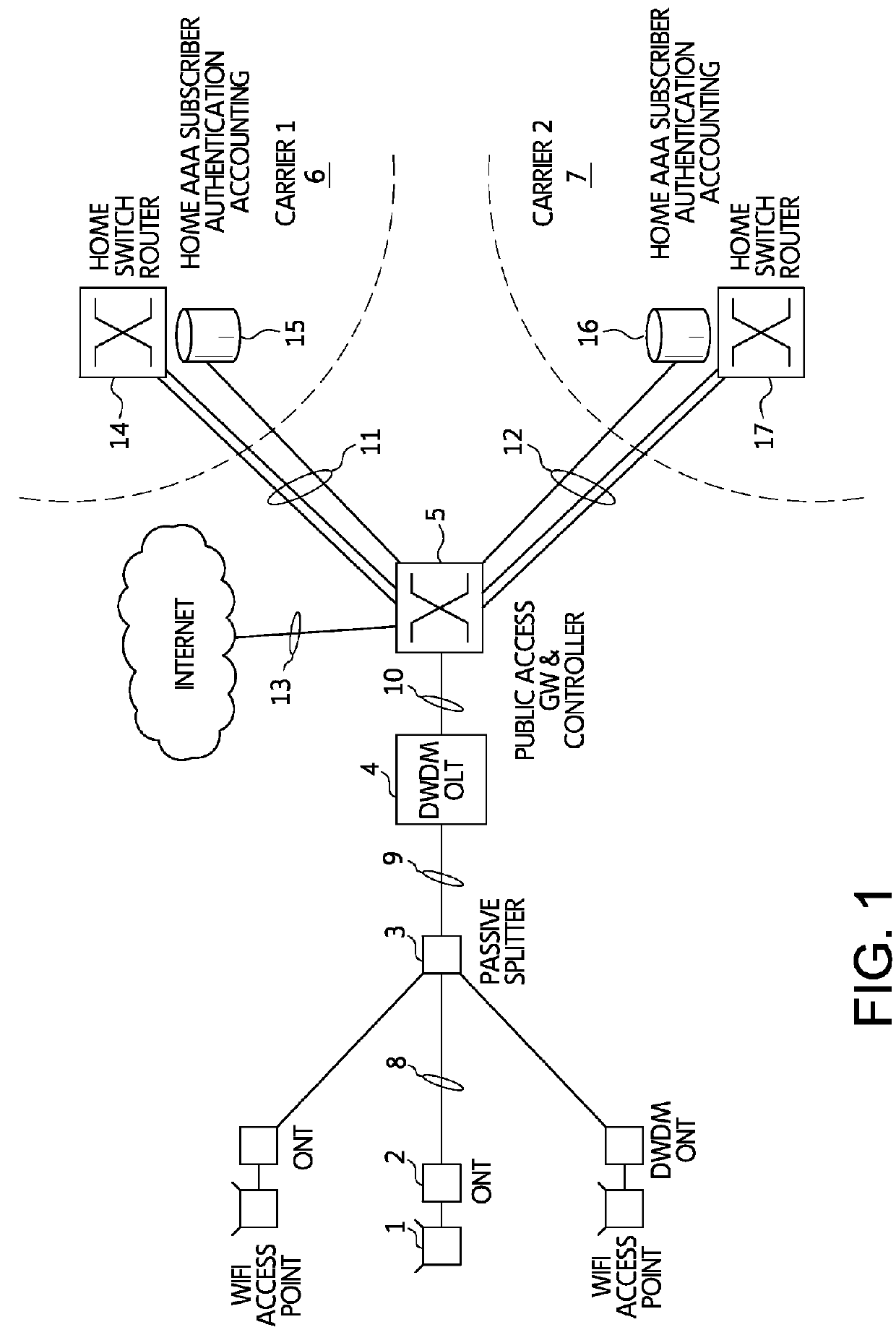 Neutral host wireless local area network apparatus and method and/or data offloading architecture apparatus and method