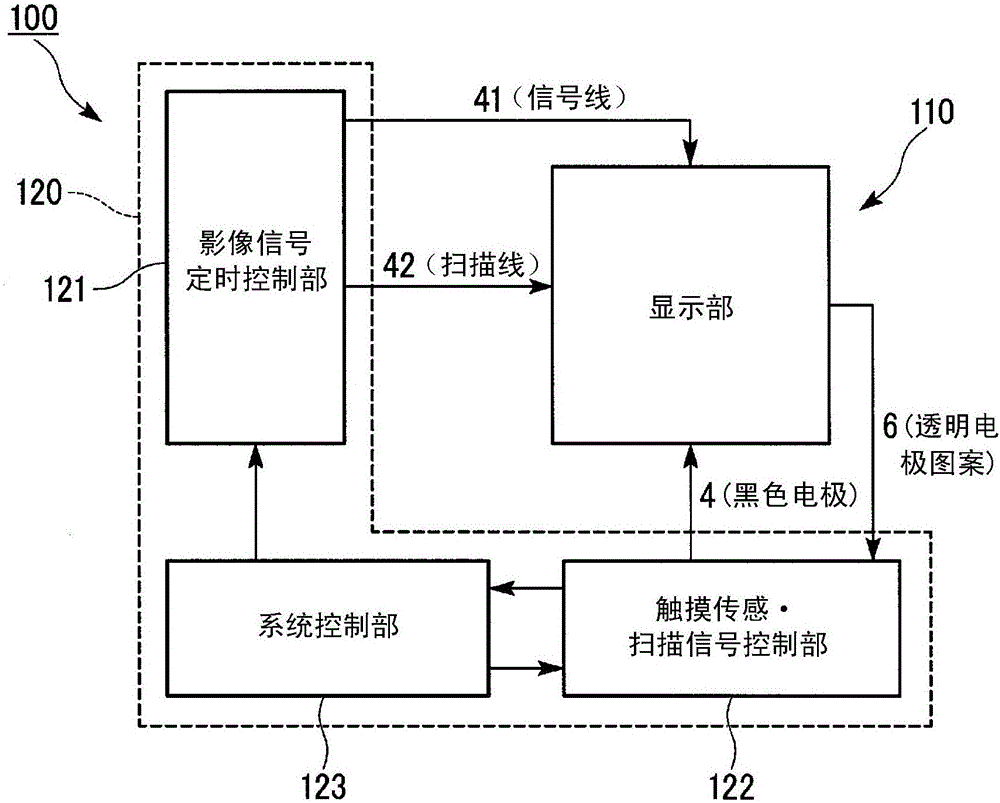 LCD device