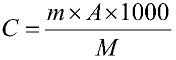 Method for detecting organic matter content of soil