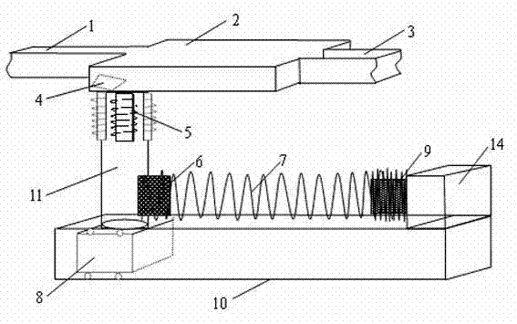 Magnetic stirring chaotic mixing method for laminar flow in microfluidic system and device thereof