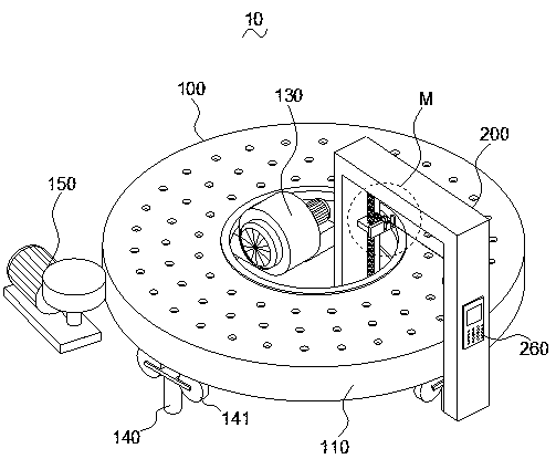 Sponge cutting equipment