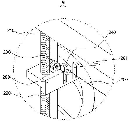 Sponge cutting equipment