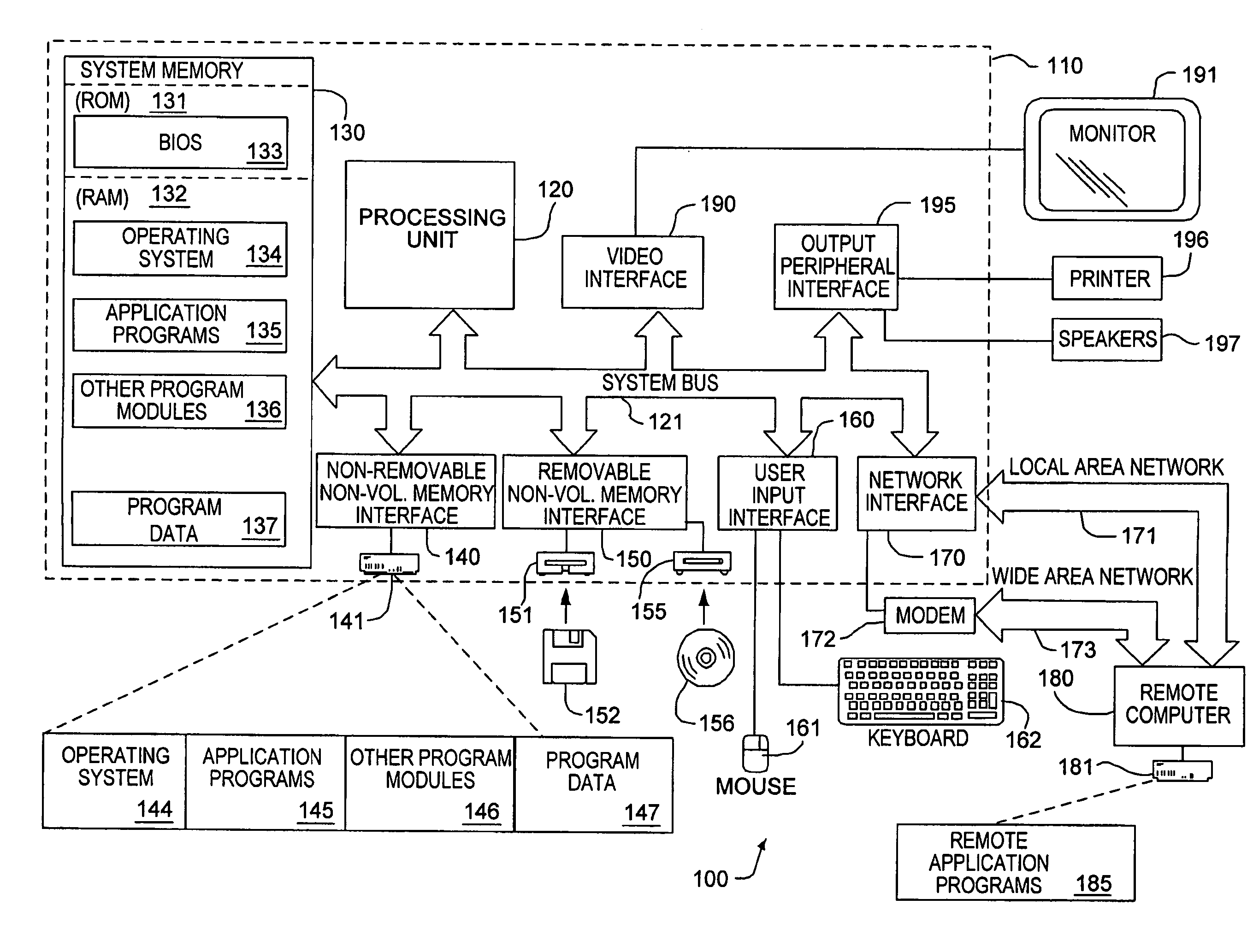 Systems and methods for determining relative placement of content items on a rendered page