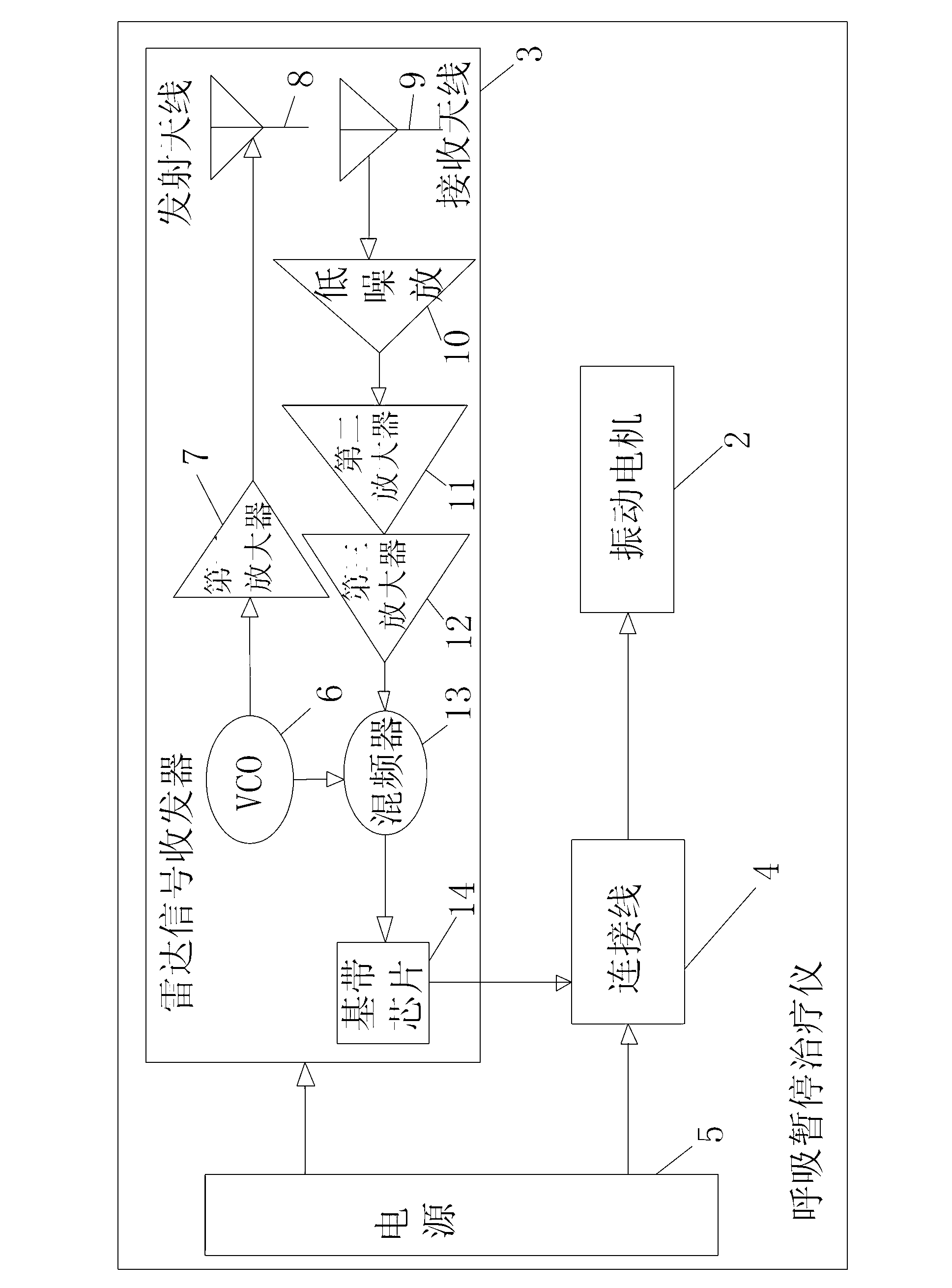 Obstructive sleep apnea therapy apparatus