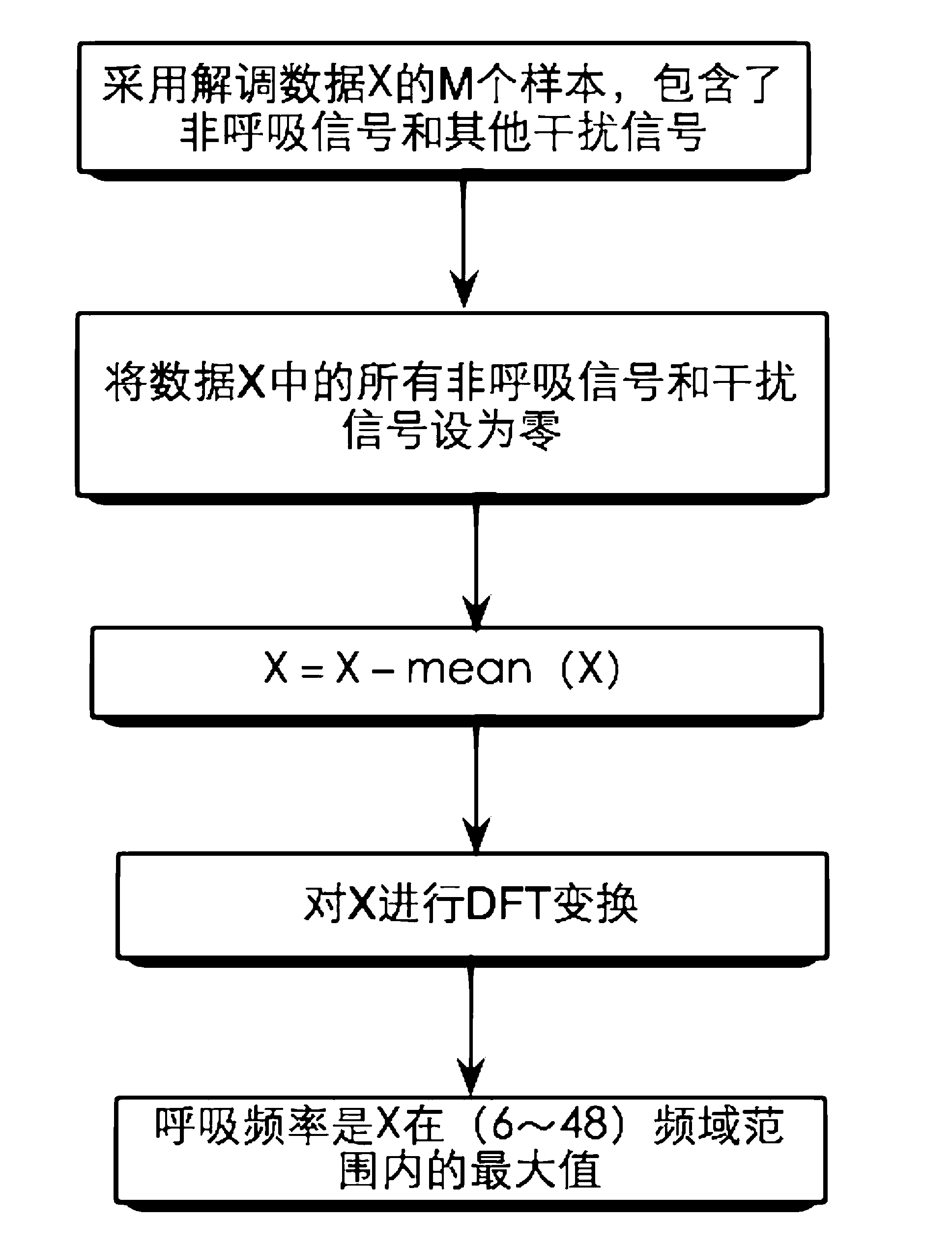 Obstructive sleep apnea therapy apparatus