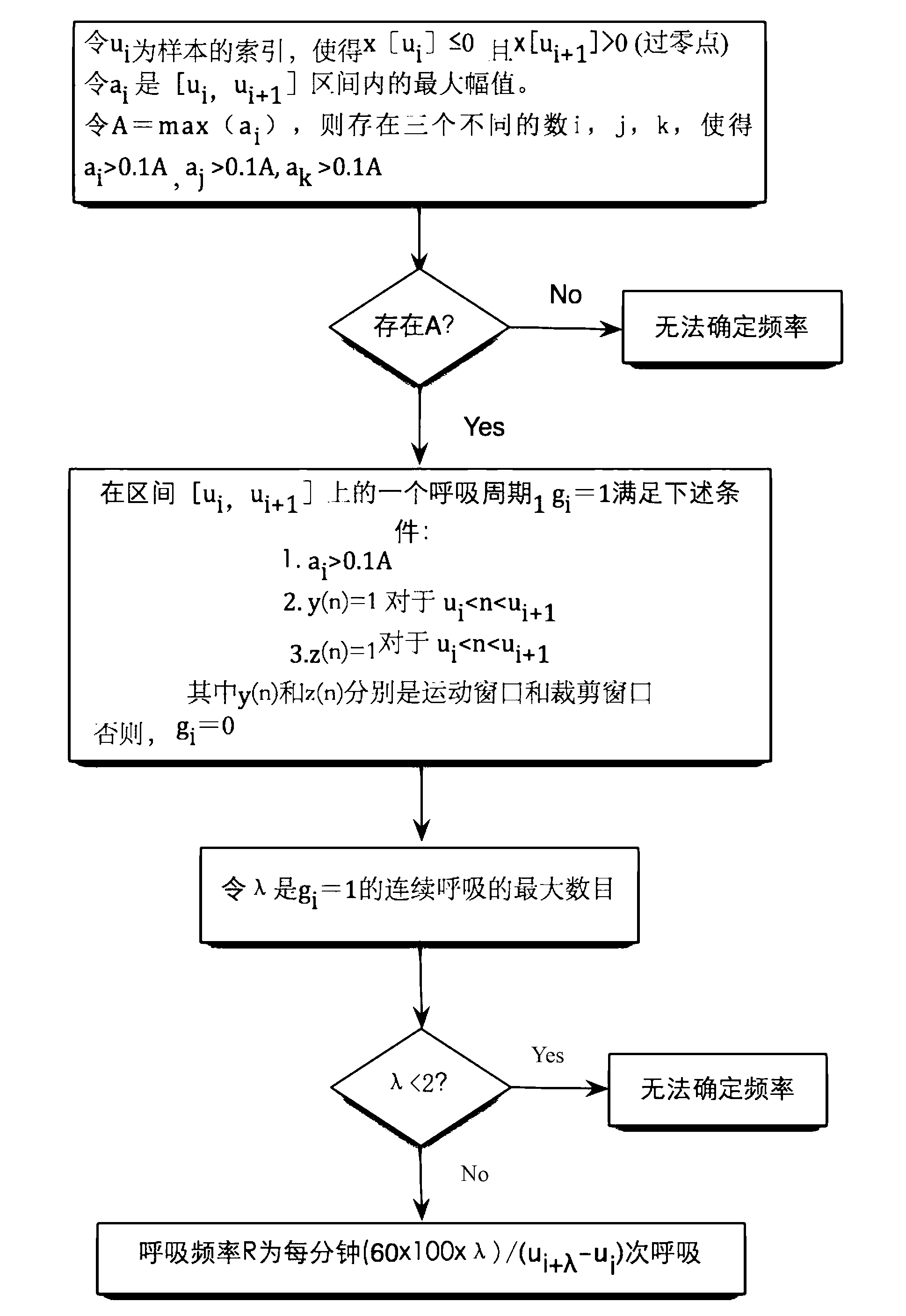 Obstructive sleep apnea therapy apparatus