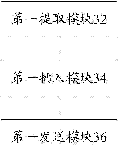 Data transmission method, data transmission device, photoelectric conversion device and photoelectric conversion system