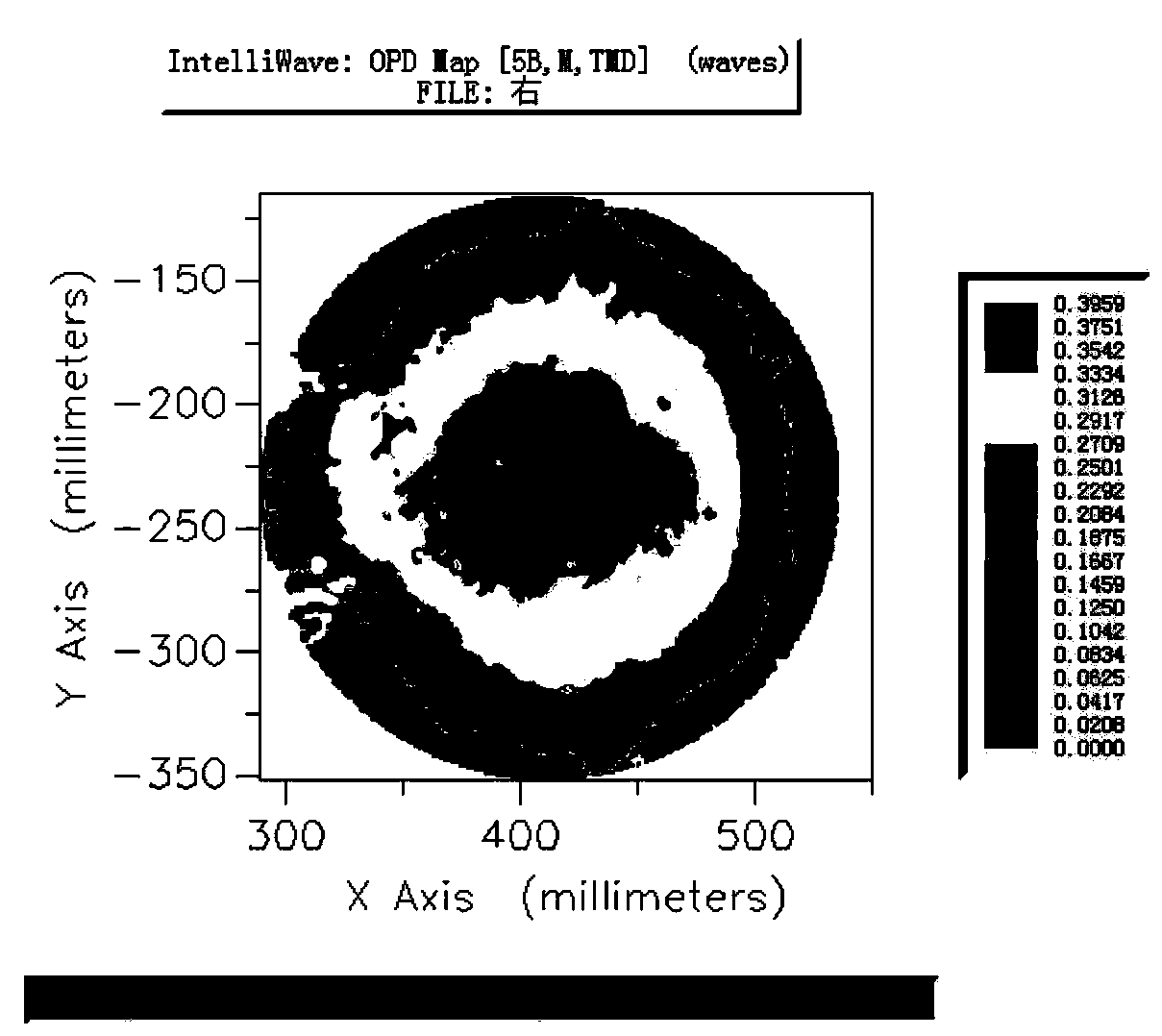 A chemical polishing method for germanium flat mirrors using electric field effect to enhance the pH of the processing area