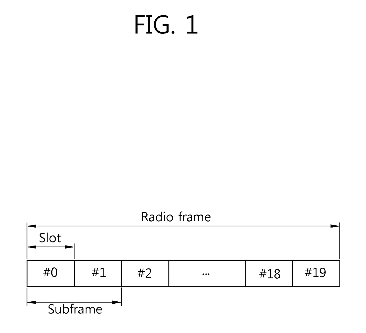 Method and device for transmitting data for half-duplex device