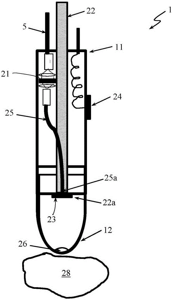 Integrated spectral probe for raman, reflectance and fluorescence spectral measurements