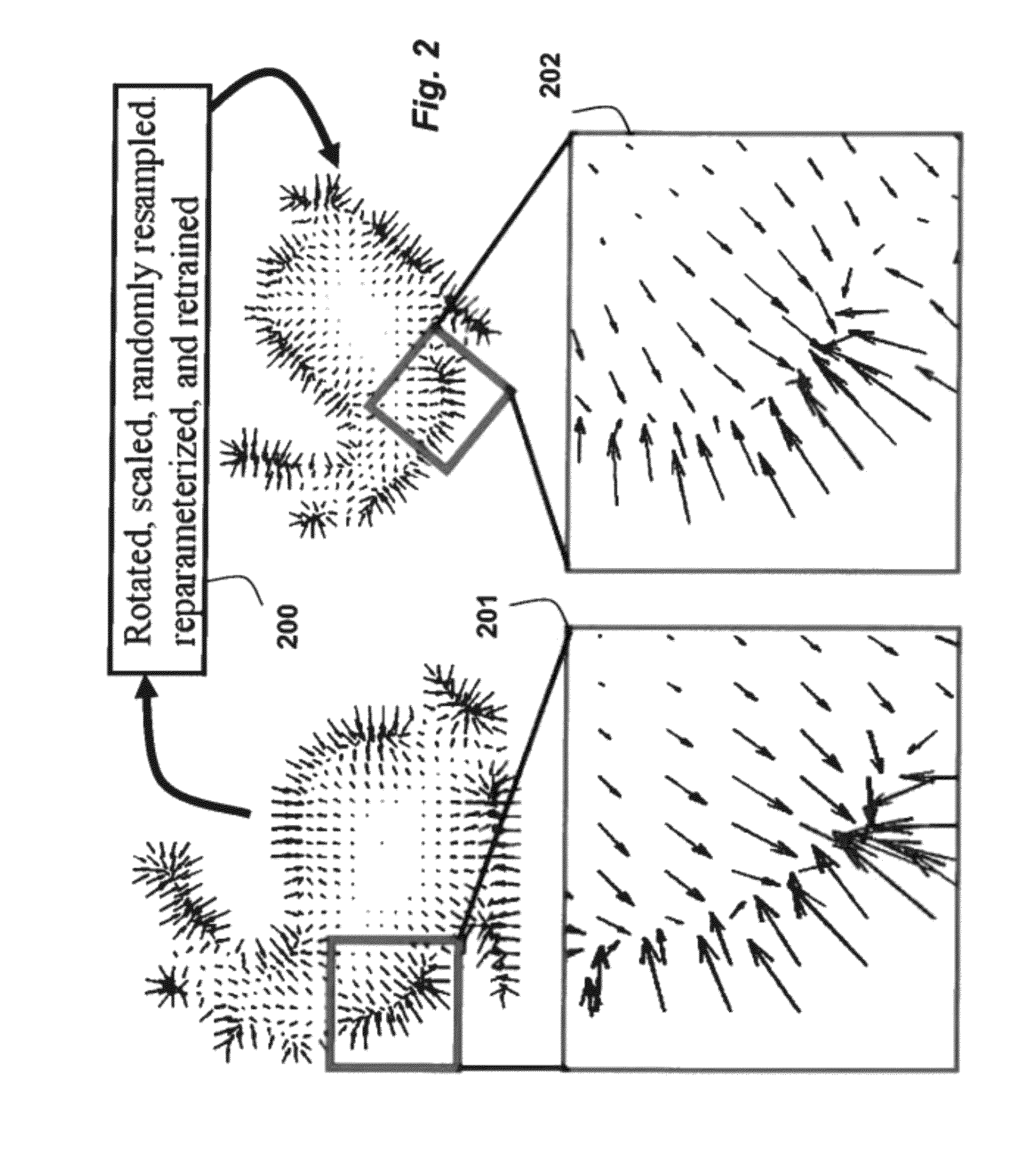 Representing object shapes using radial basis function support vector machine classification