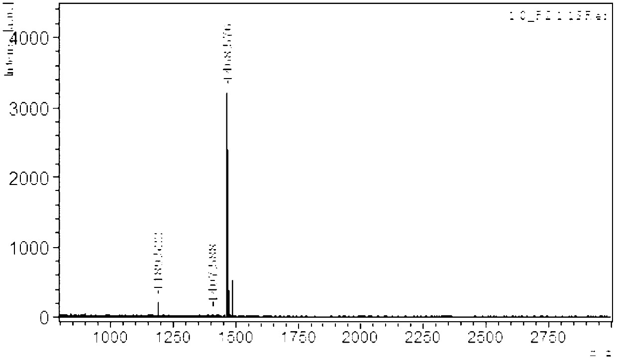 Melittin antitone analogue and preparation method for same