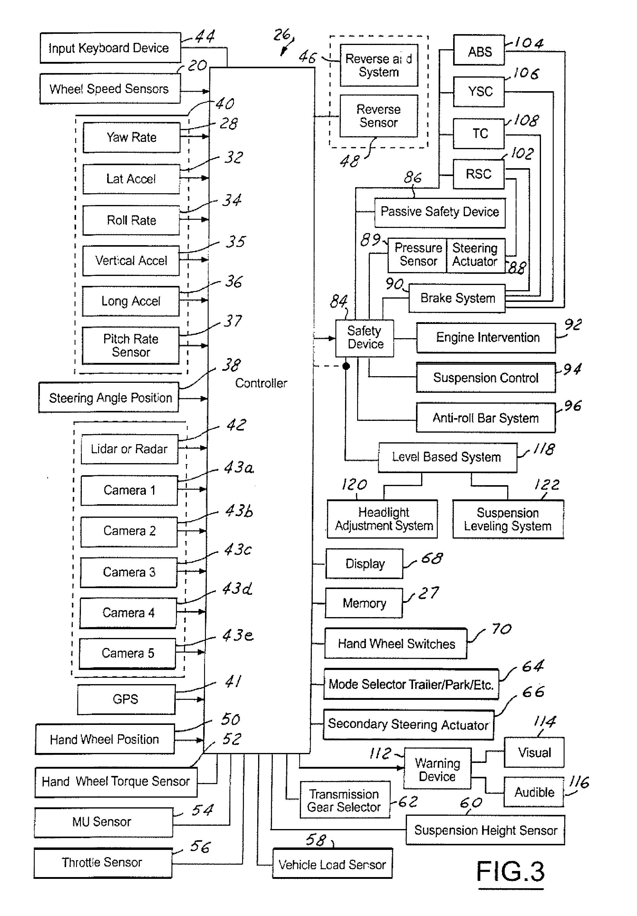 Method and apparatus of controlling an automotive vehicle using brake-steer as a function of steering wheel torque