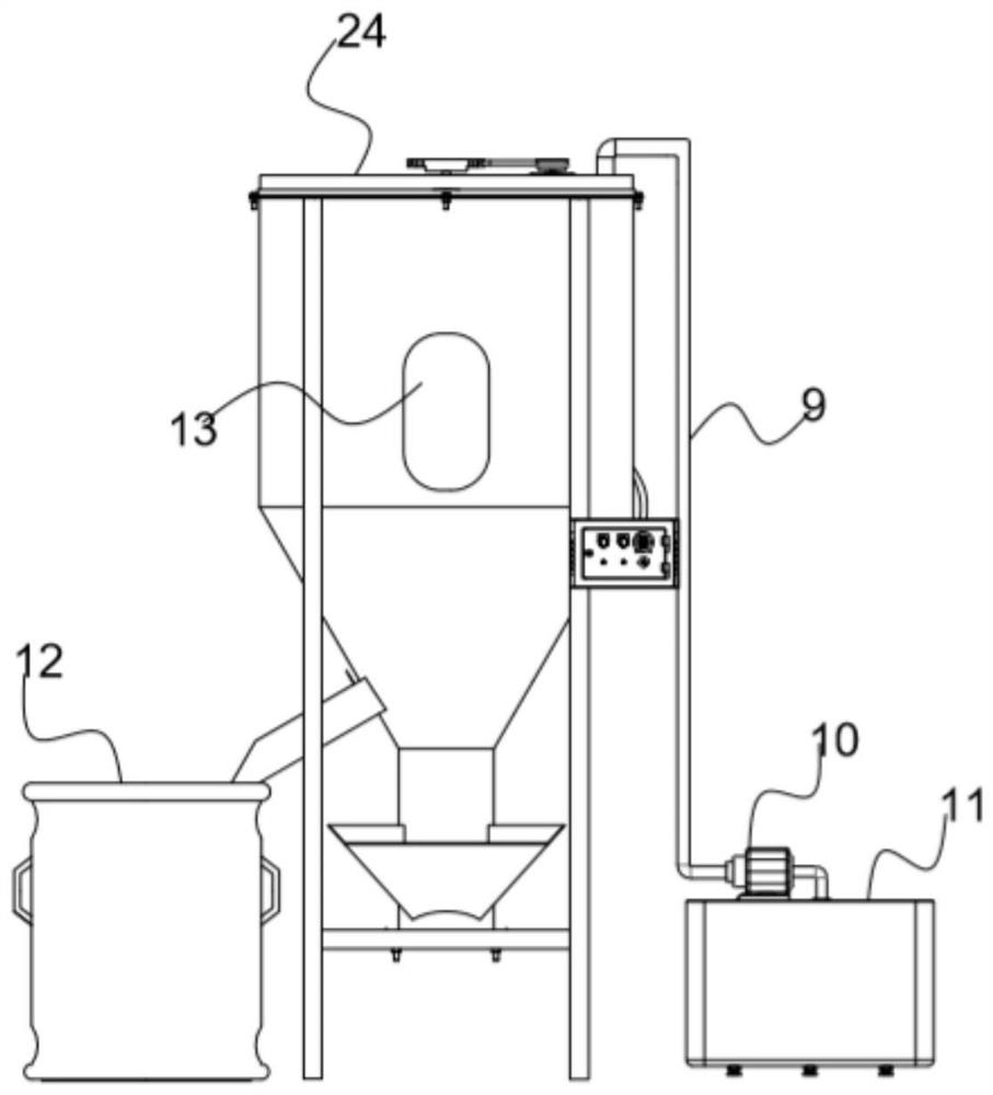 Liquid foundation raw material mixing equipment for cosmetic production