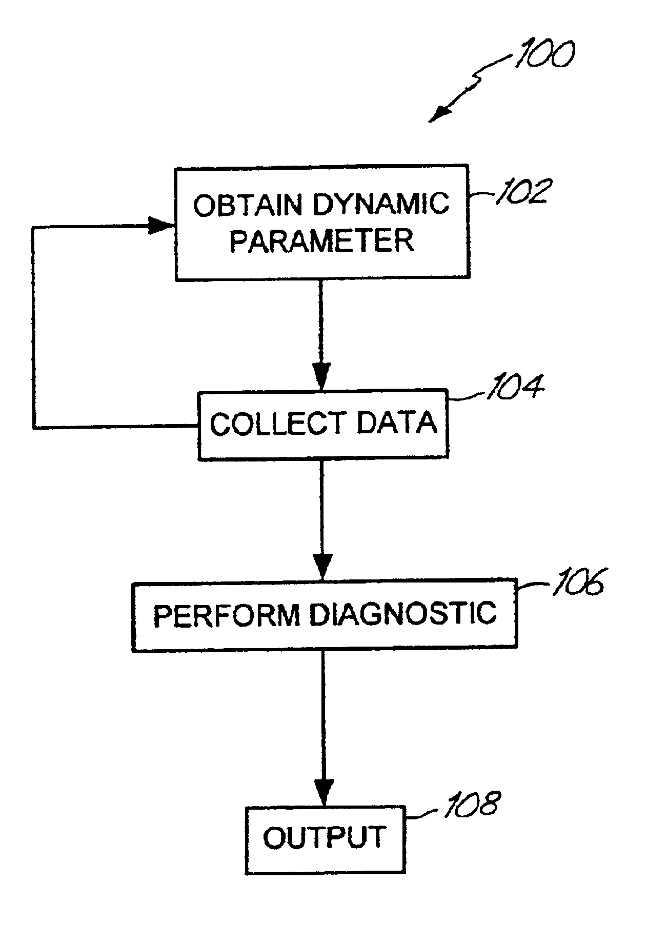 Energy management system for automotive vehicle