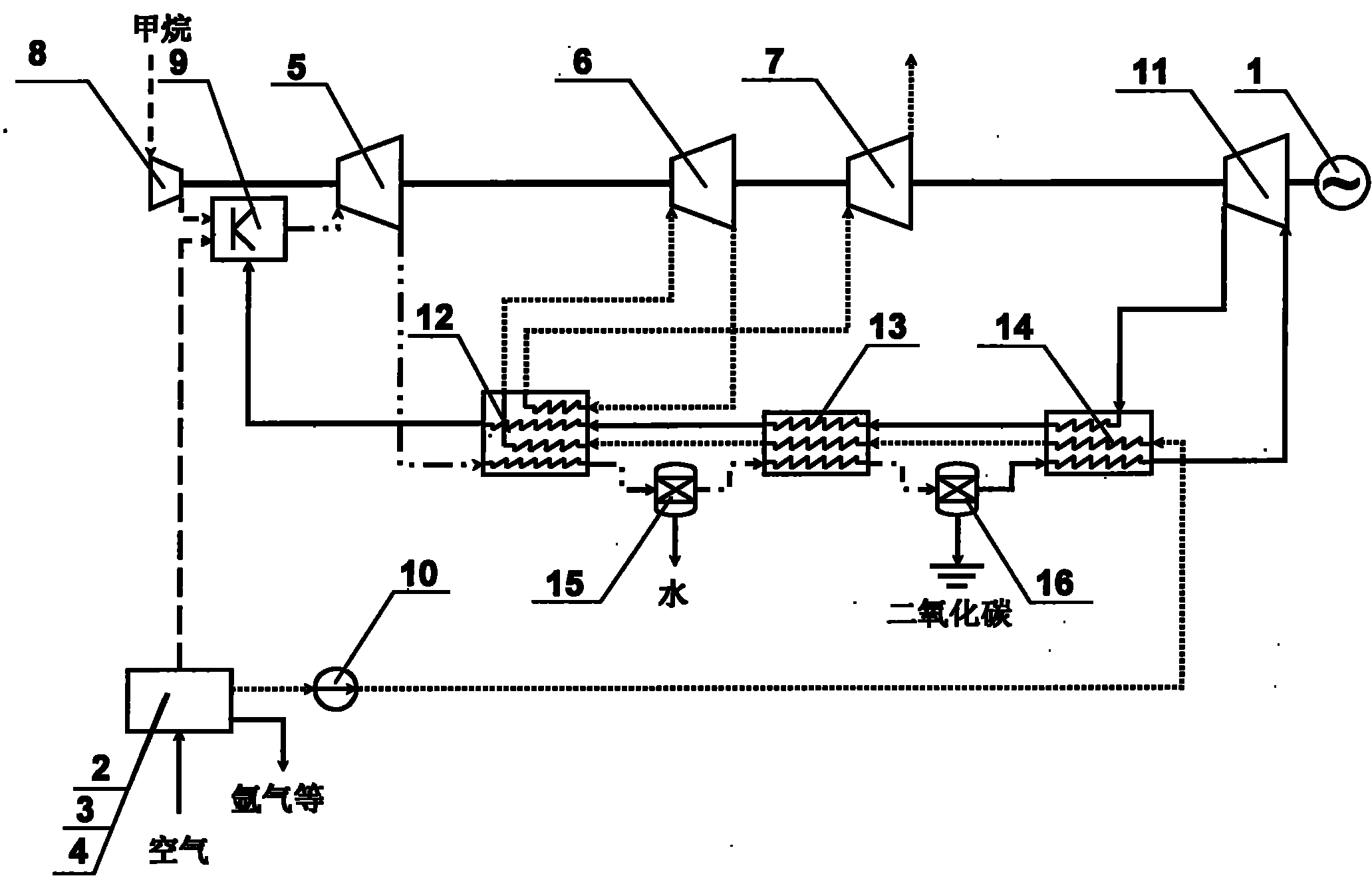 Peak load power generation device