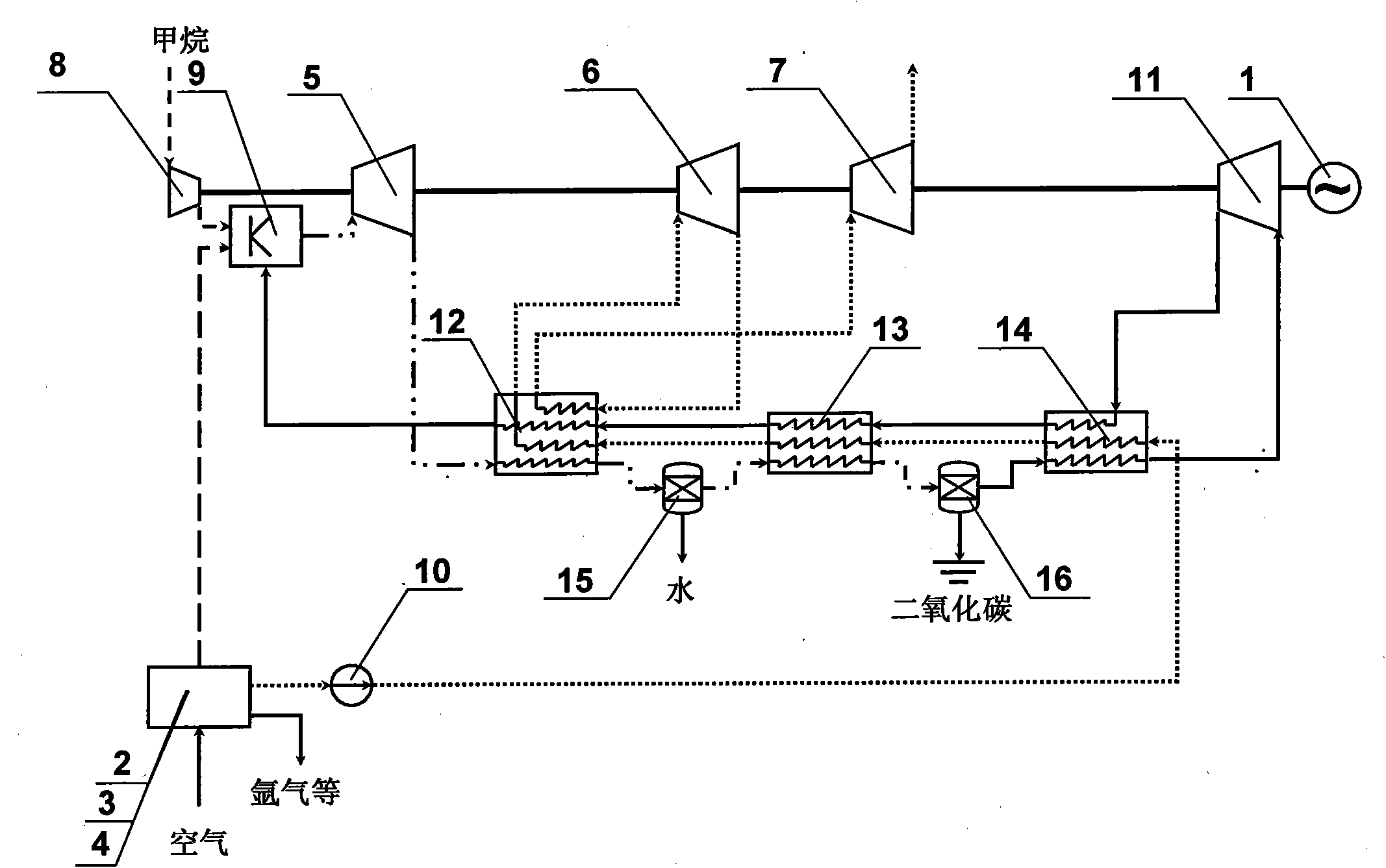 Peak load power generation device