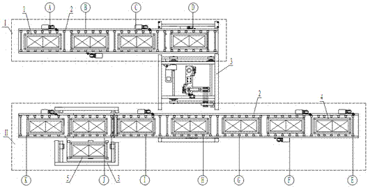 Core assembling production line of engine cylinder block casting die core and core assembling process of engine cylinder block casting die core