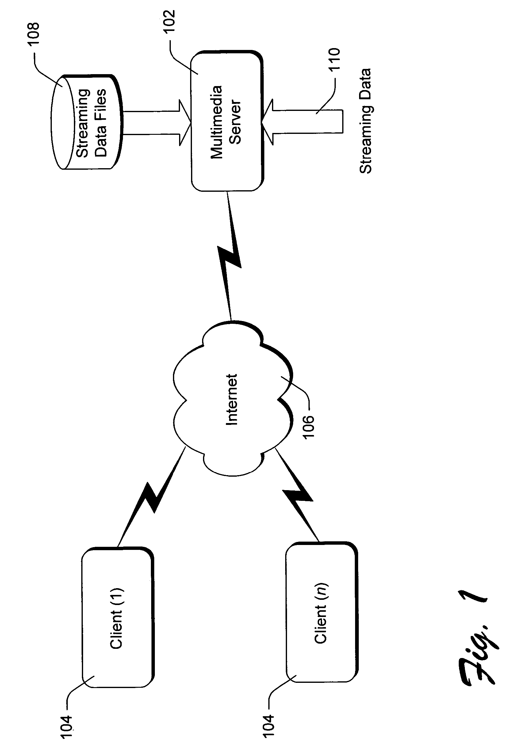 Multi-level skimming of multimedia content using playlists