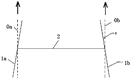 Method for measuring front toe angle of automobile front wheels