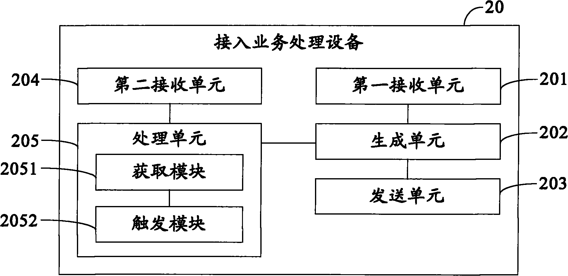 Method, equipment and system for realizing intelligent network service