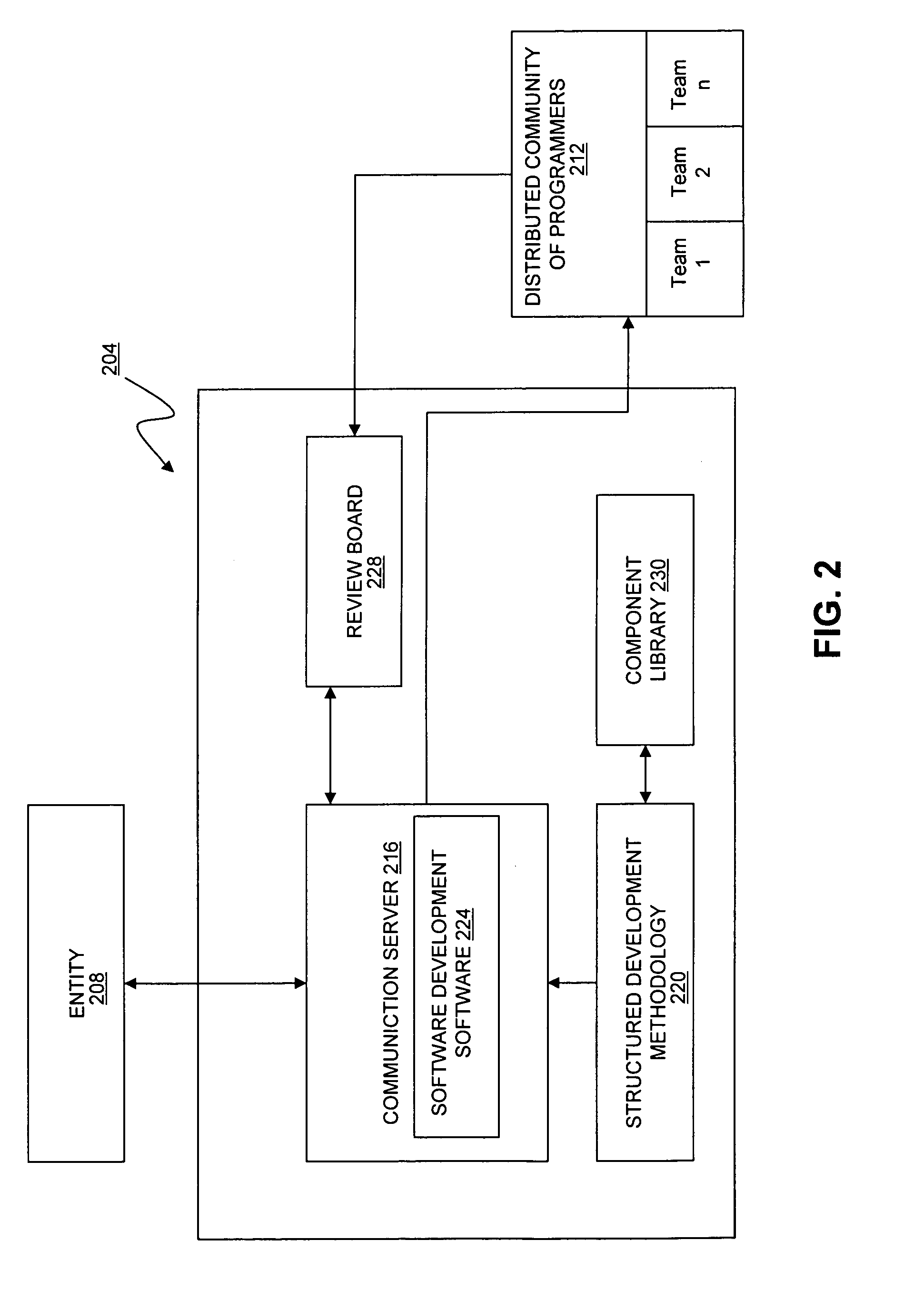 Systems and methods for software development