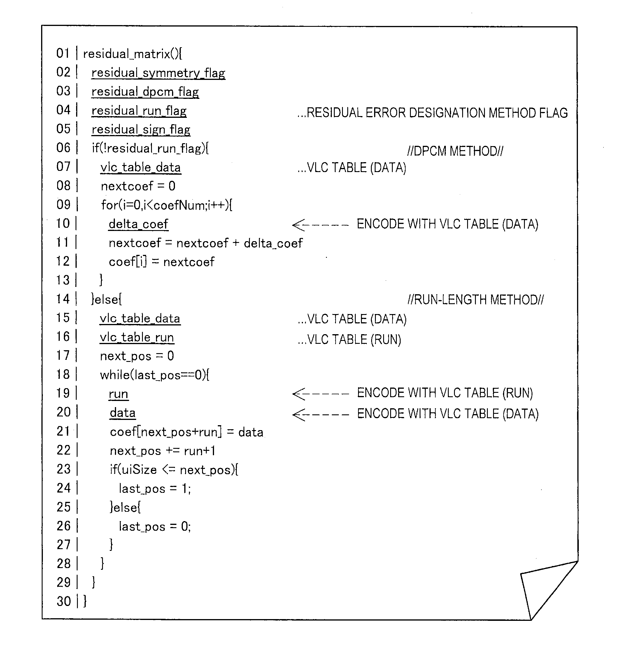 Image processing device and image processing method