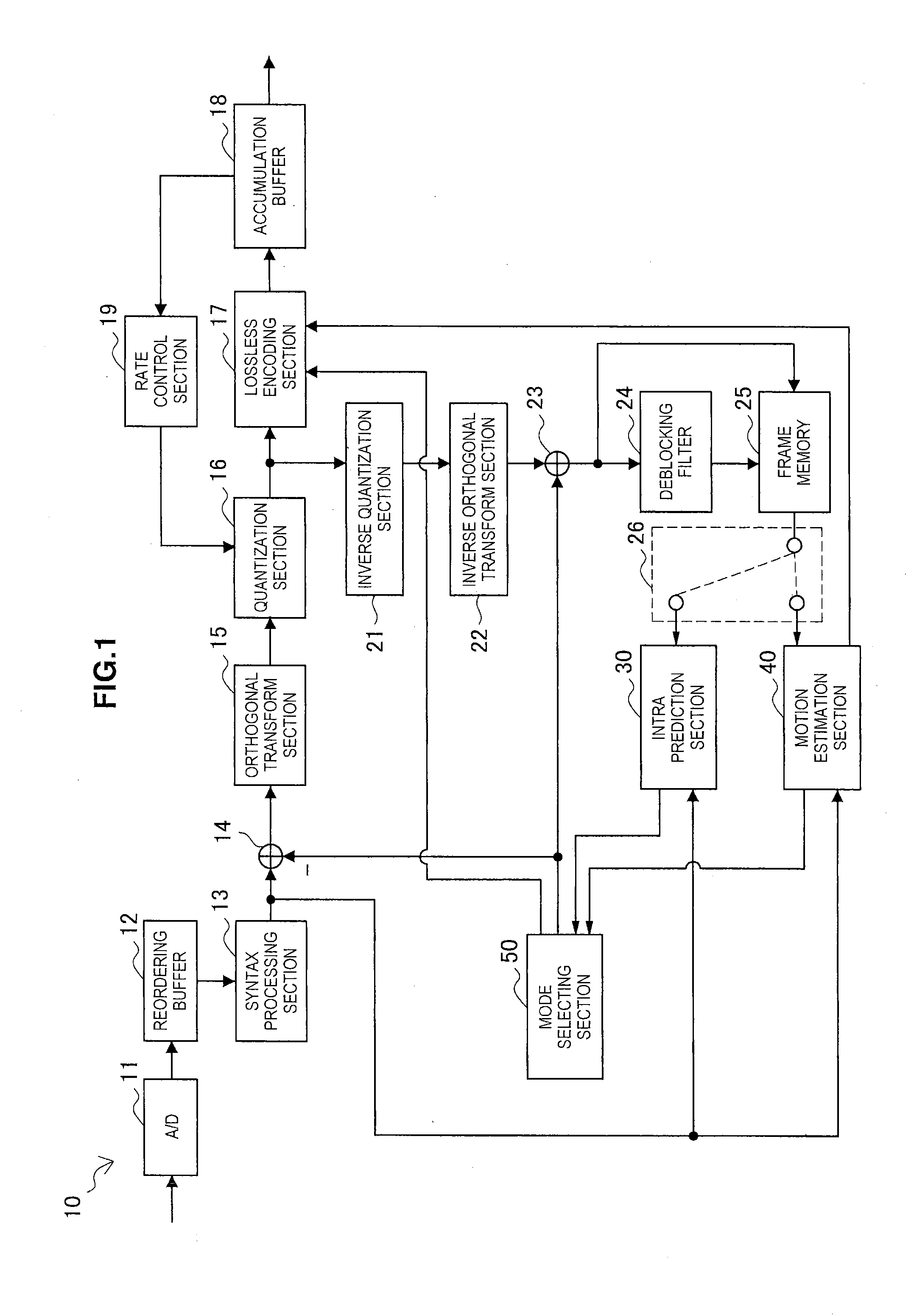 Image processing device and image processing method