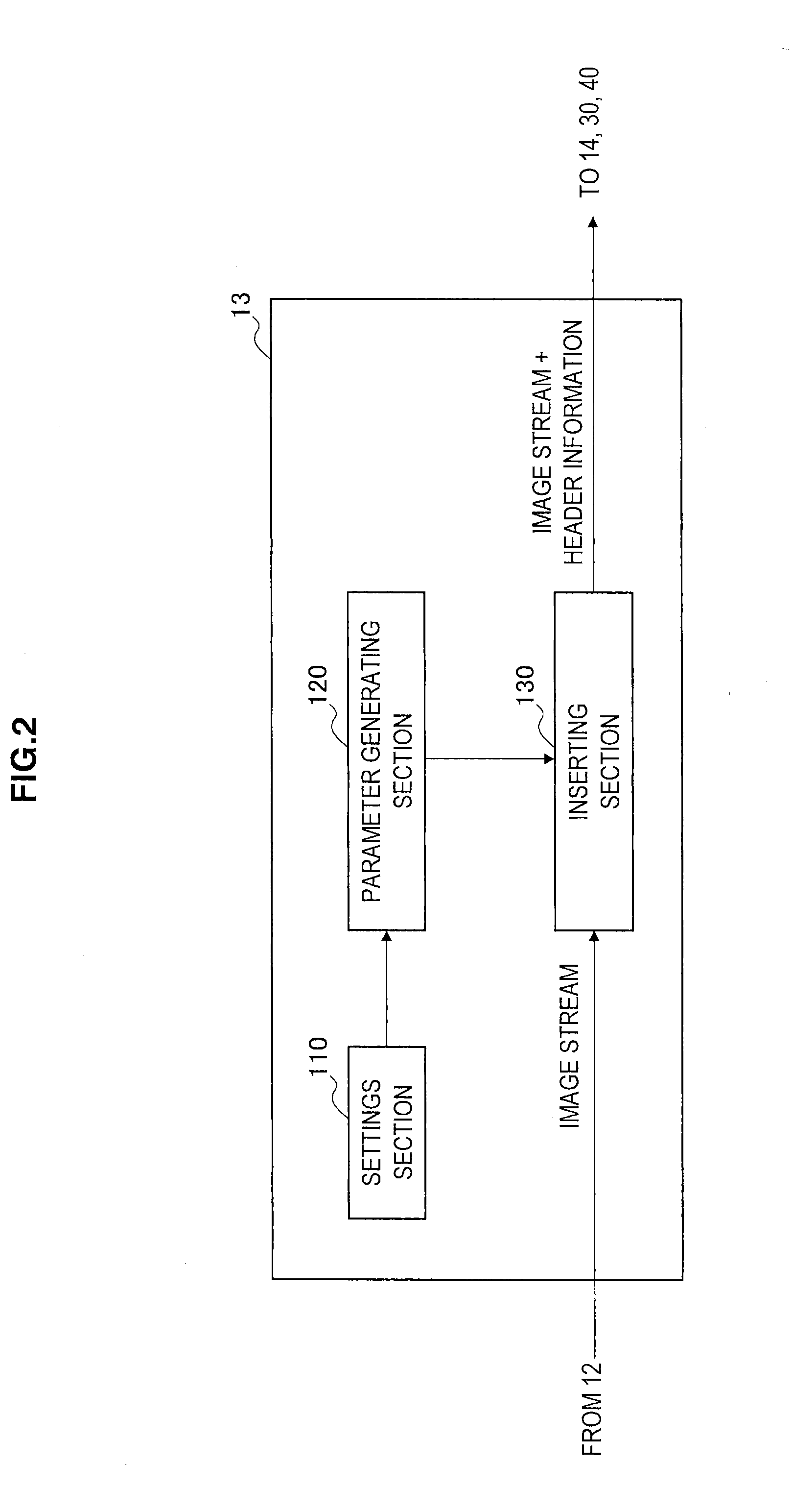 Image processing device and image processing method