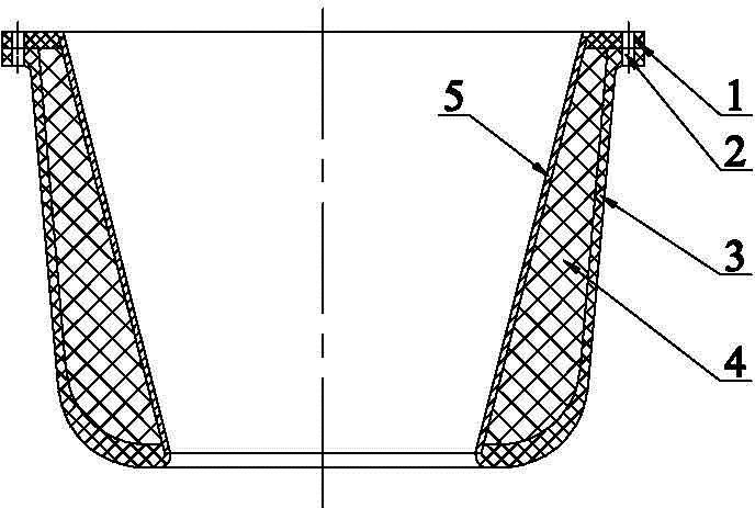 Guide cylinder and preparation method thereof