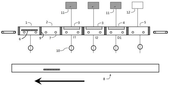 Film coating equipment, method and system, solar cell, assembly and power generation system