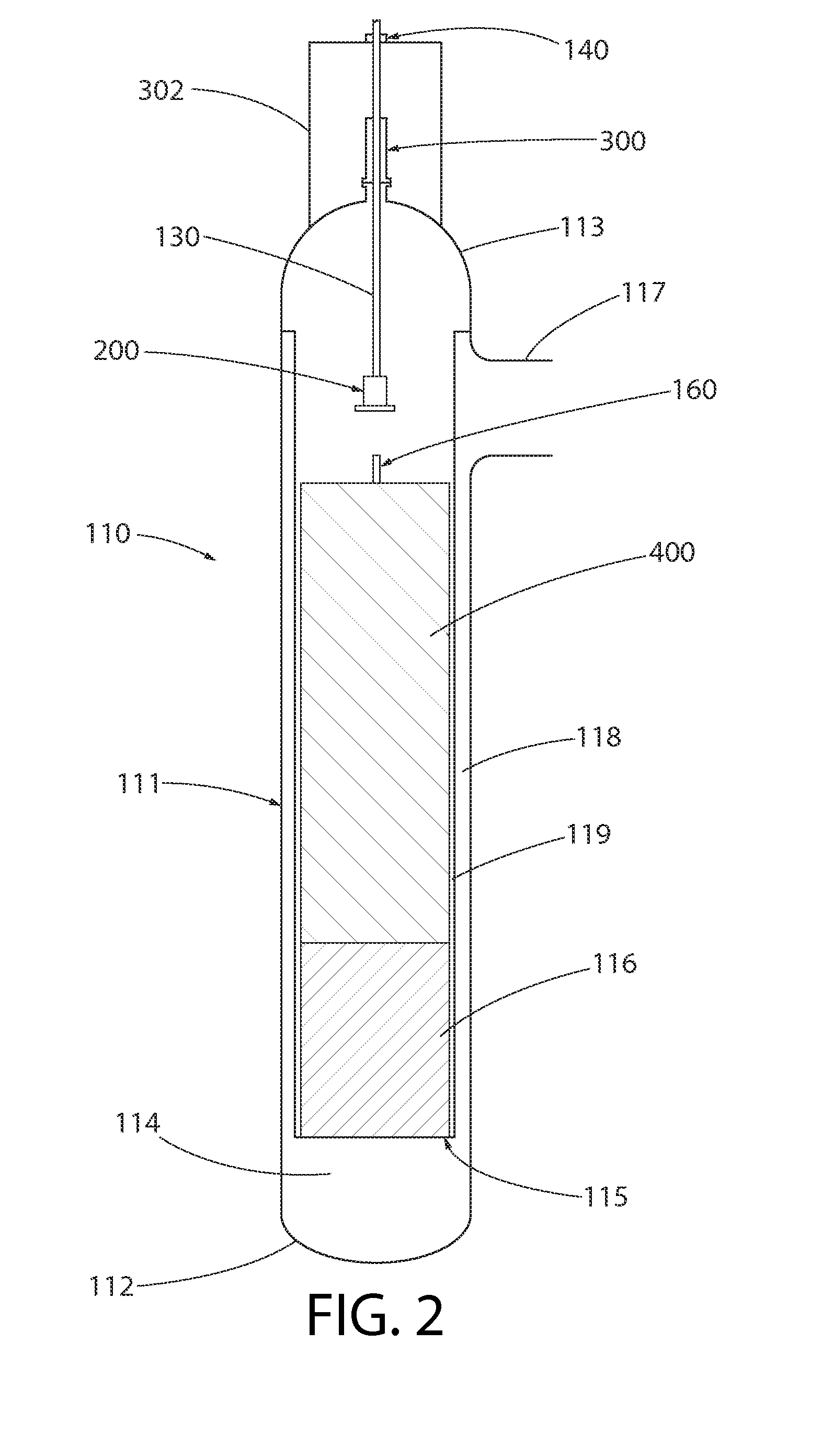 Fail-safe control rod drive system for nuclear reactor