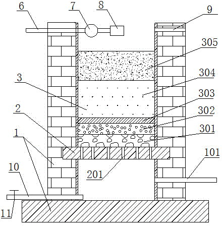 Bricked slow biological filter for rocky desert area and using method of bricked slow biological filter