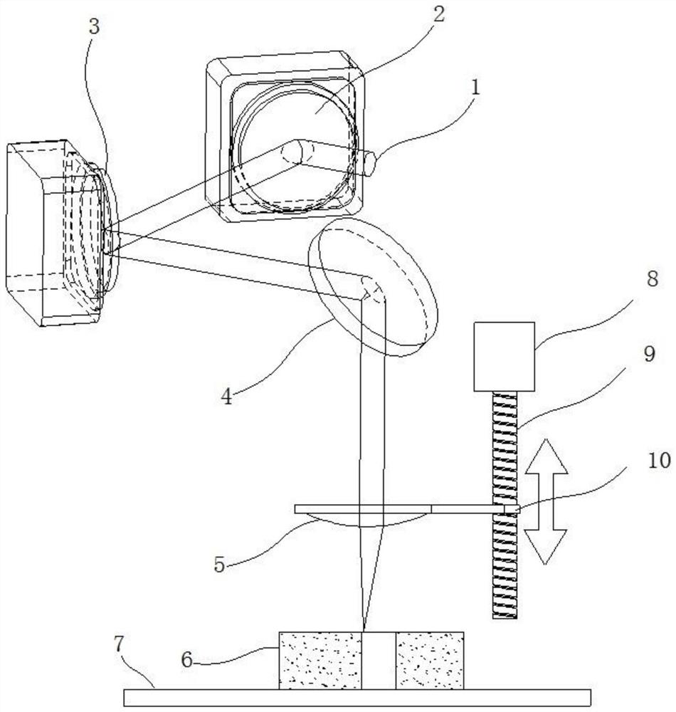 Special-shaped group hole machining system and machining method