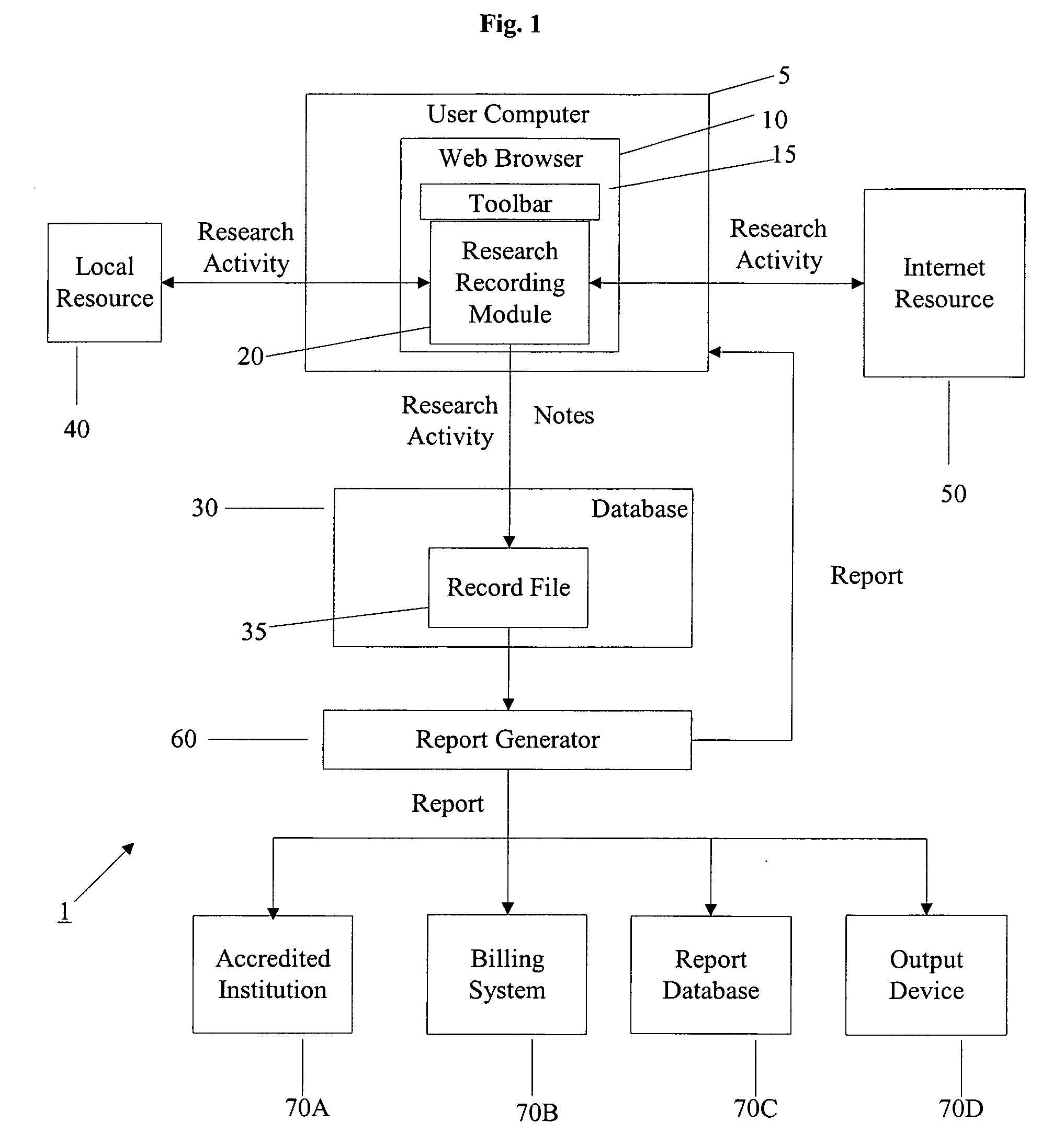 System and method for monitoring and recording research activity