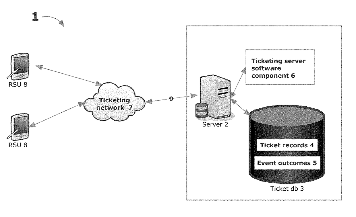 System and method for enhanced sports pool raffle