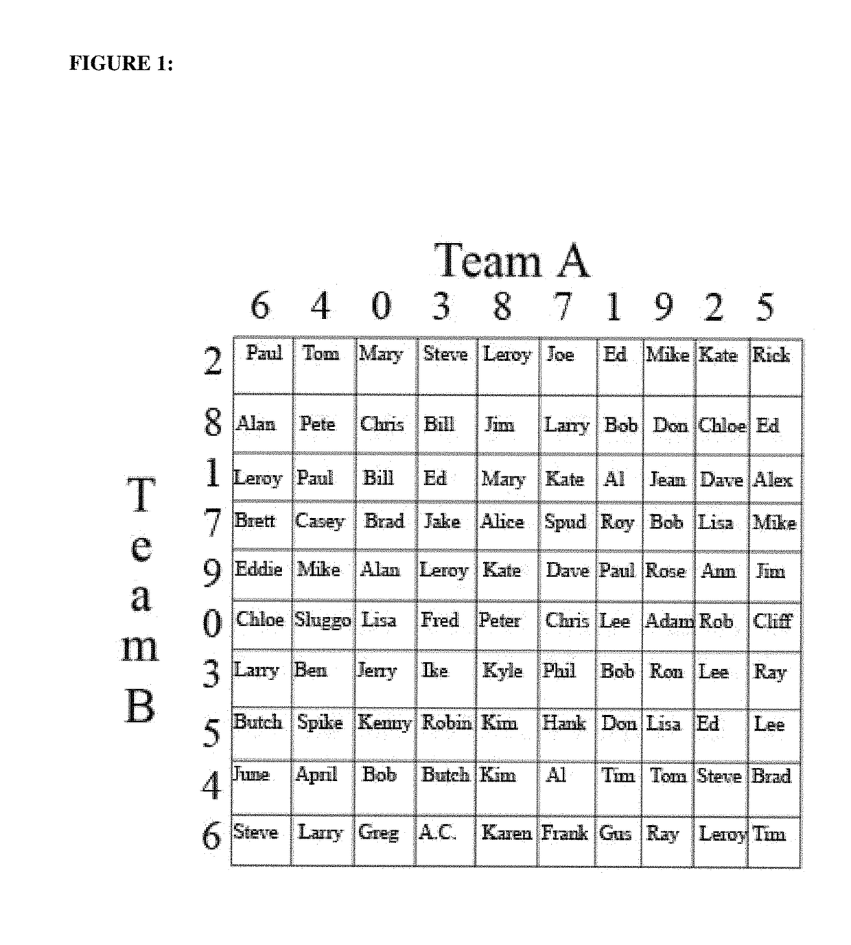 System and method for enhanced sports pool raffle