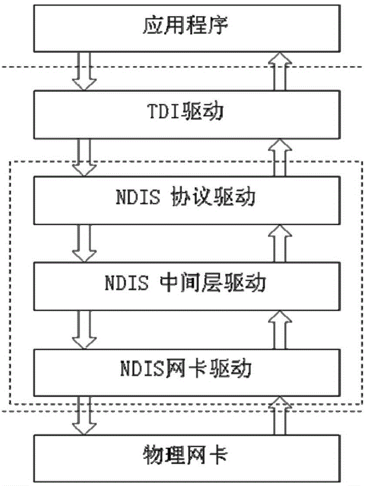 Virtual private network implementation method and client device