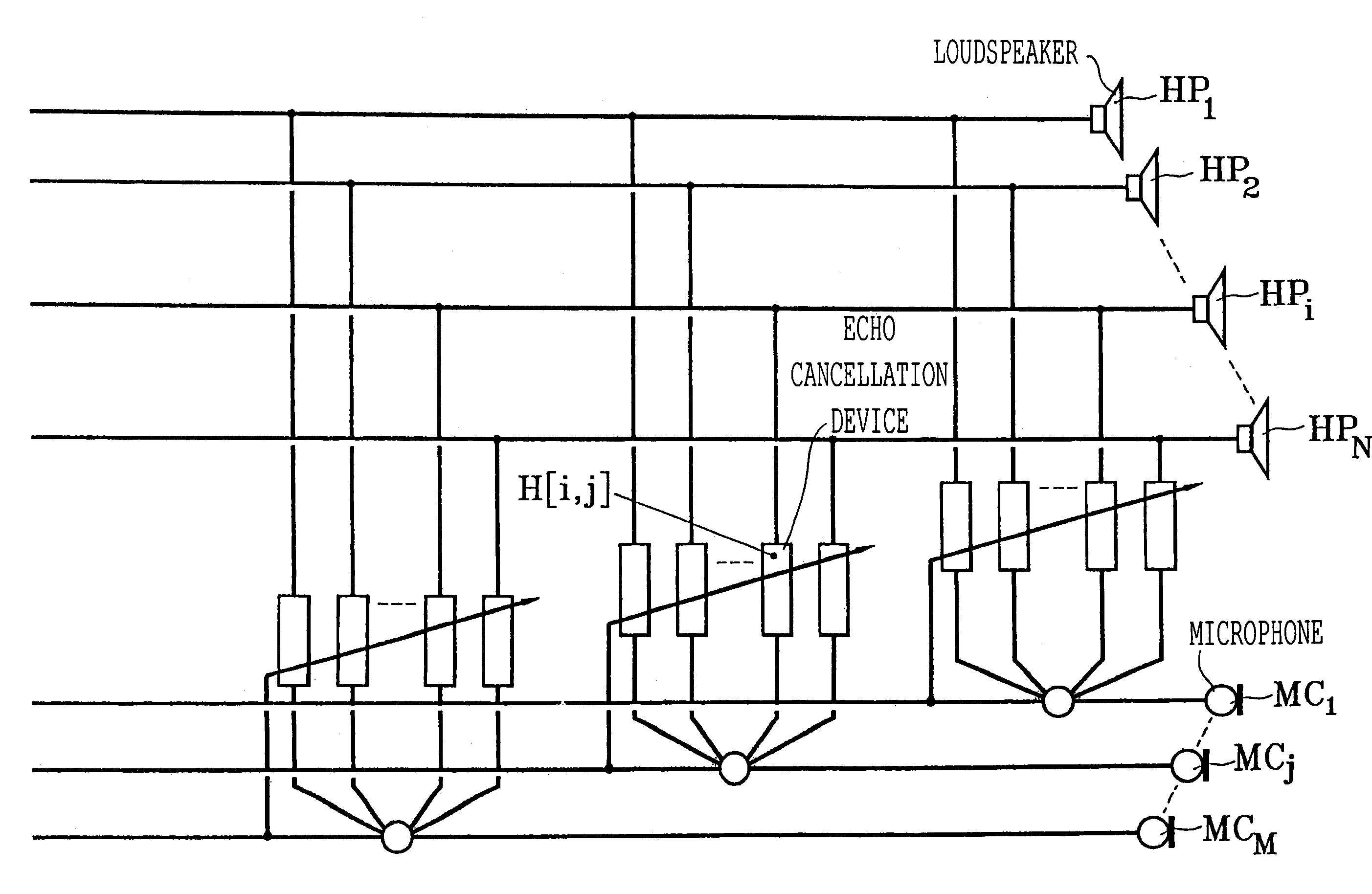 Method for adaptive control of multichannel acoustic echo cancellation system and device therefor