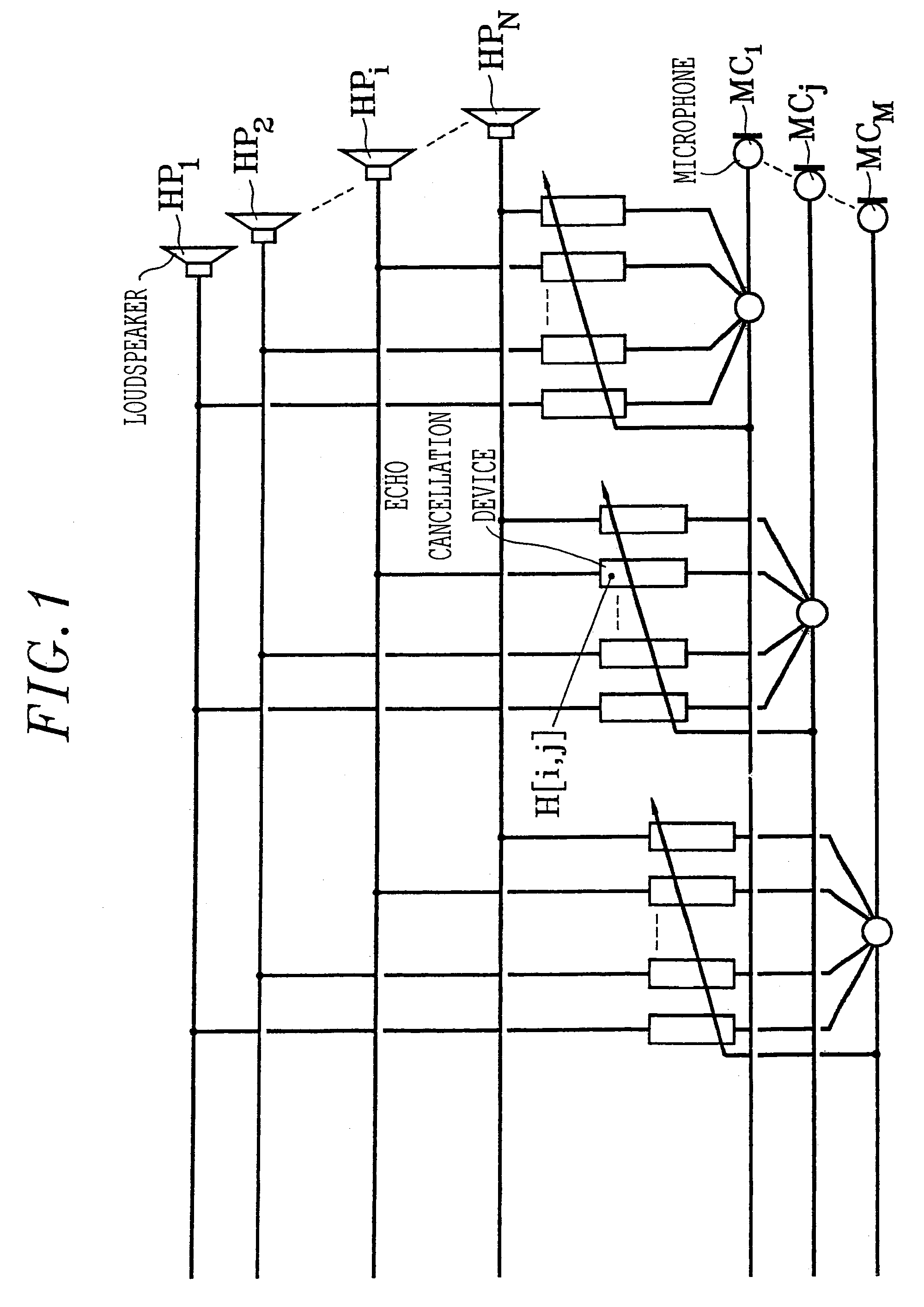 Method for adaptive control of multichannel acoustic echo cancellation system and device therefor