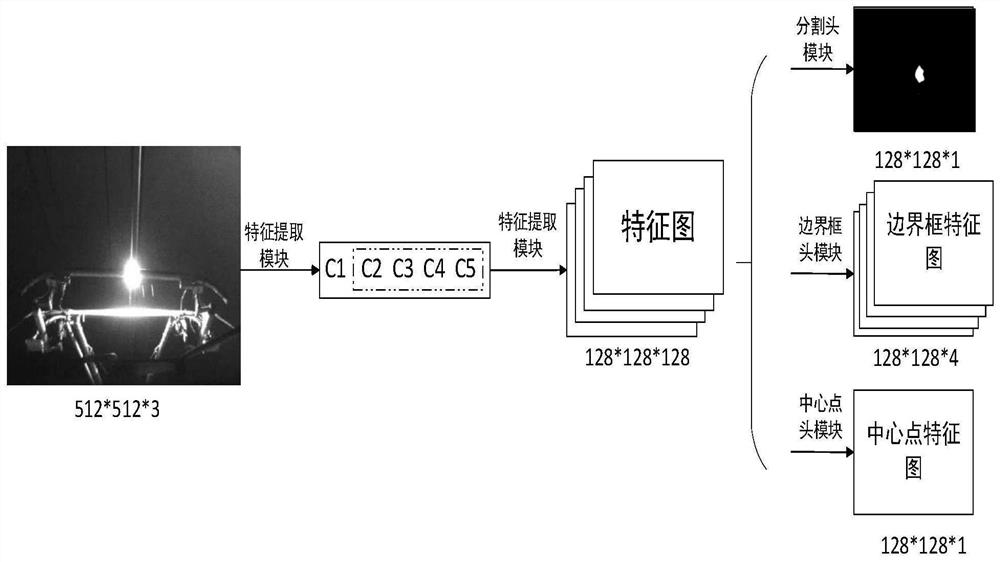 Visual detection method for pantograph-catenary arcing of electrified railway