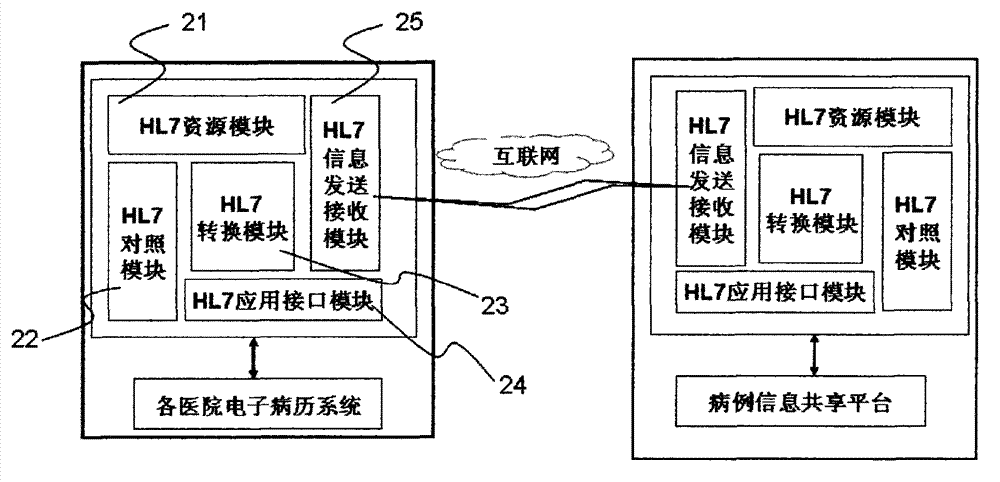 Orthopaedic case information collecting system and collecting method thereof