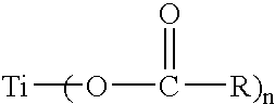 Titanium-containing lubricating oil composition