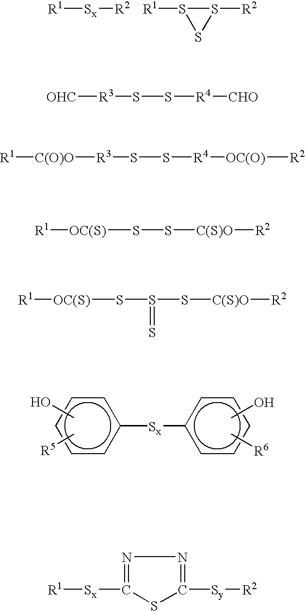 Titanium-containing lubricating oil composition