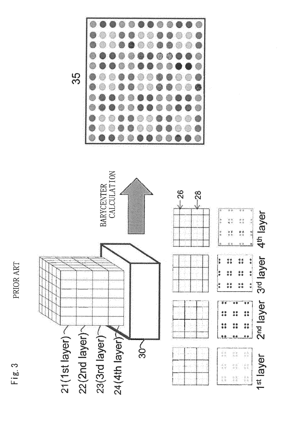 Layered three-dimensional radiation position detector