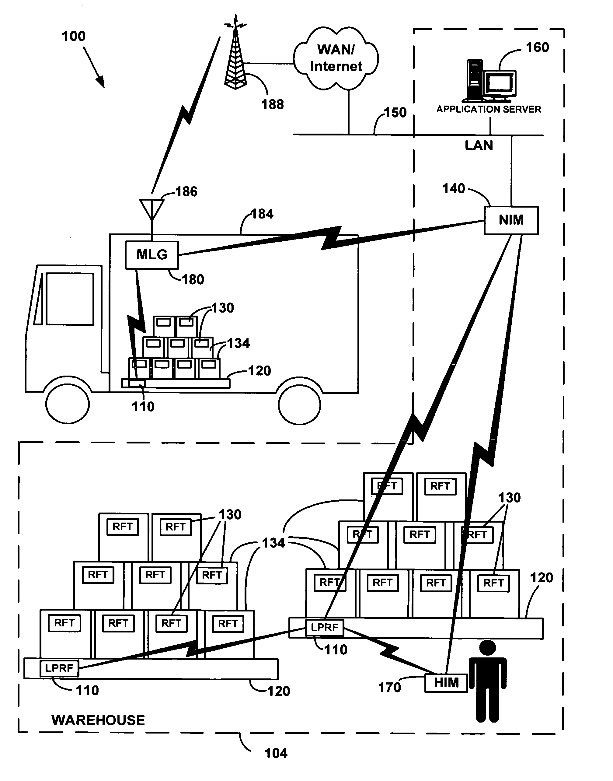 Communications within population of wireless transceivers based on common designation