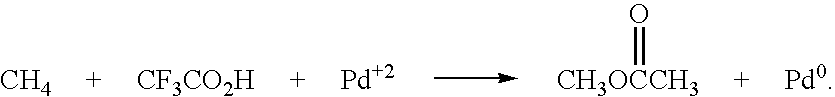 Method for deriving methanol from waste generated methane and structured product formulated therefrom